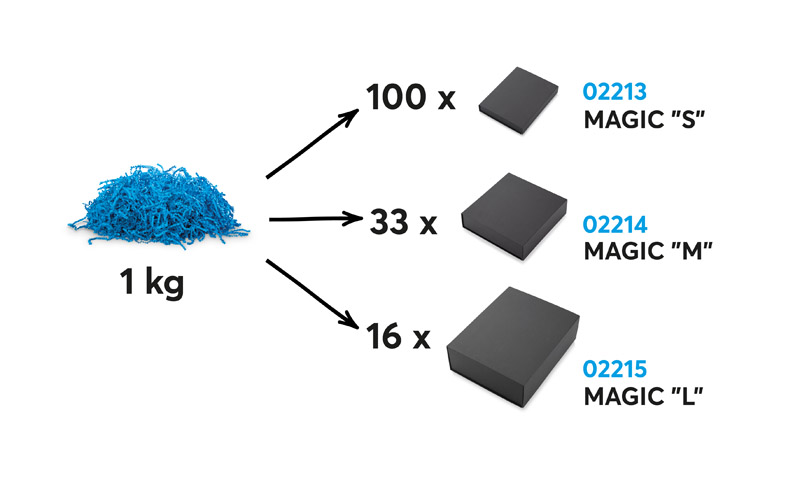 Kraft filler FRIS 1 KG