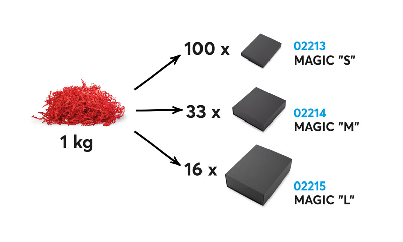 Kraft filler FRIS 1 KG