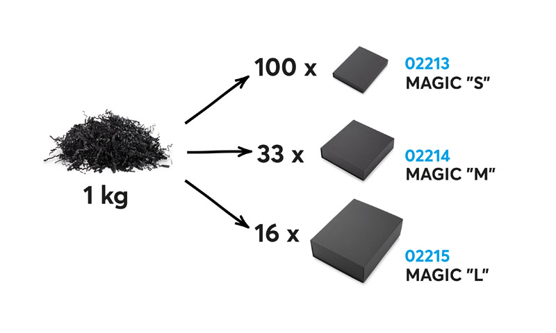 Kraft filler FRIS 1 KG