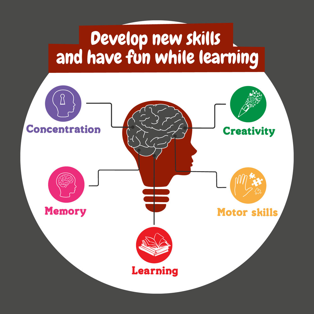 ALFABOT. Educational game for children