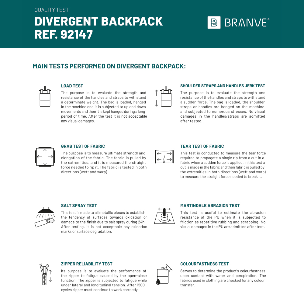 DIVERGENT BACKPACK II. Backpack for laptop up to 15'6'' in fabric and PU