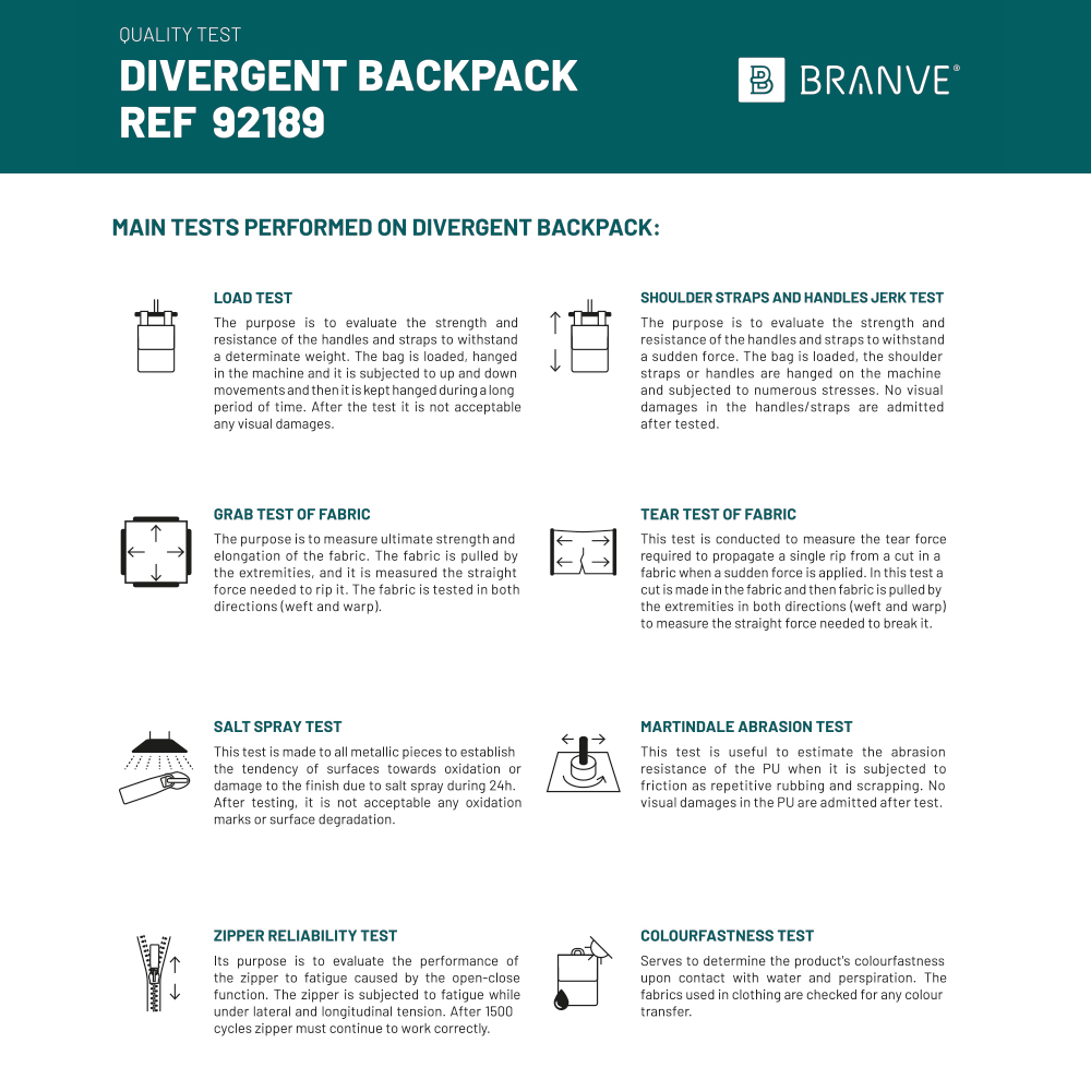 DIVERGENT BACKPACK I. 15'6" Laptop backpack in denim and PU