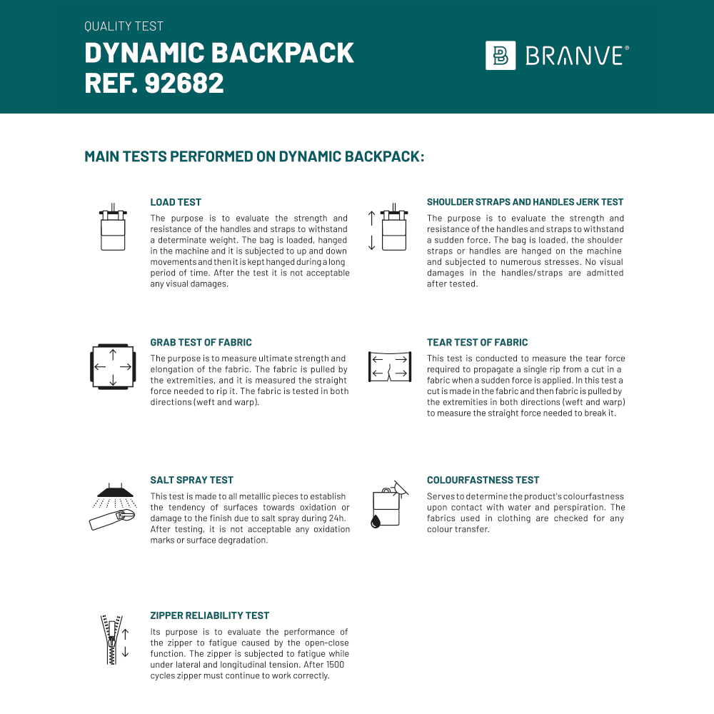 DYNAMIC BACKPACK I. 15'6" 2-in-1 laptop backpack in 1680D polyester and nylon
